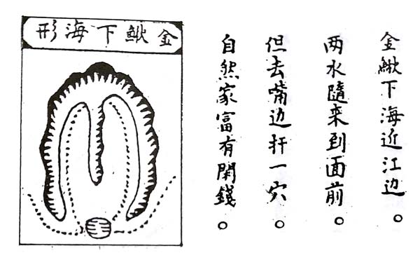 杨公喝形七十二图图片